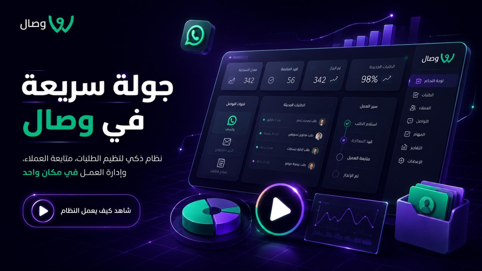 معاينة نظام وصال